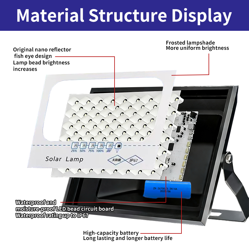 Projecteur solaire rechargeable
