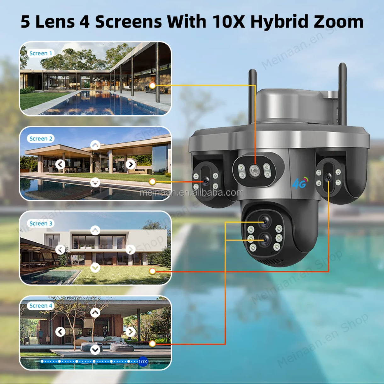 Camera 4G-4K -4 lens