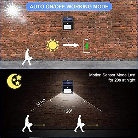 Projecteur Mural Solaire LED Extérieur