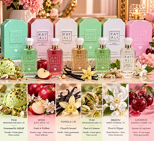 Parfum KAY ALI
