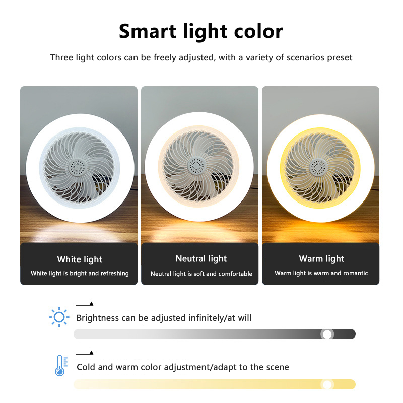 Ventilateur LED Compact avec Télécommande – Lumière & Ventilation 3 en 1
