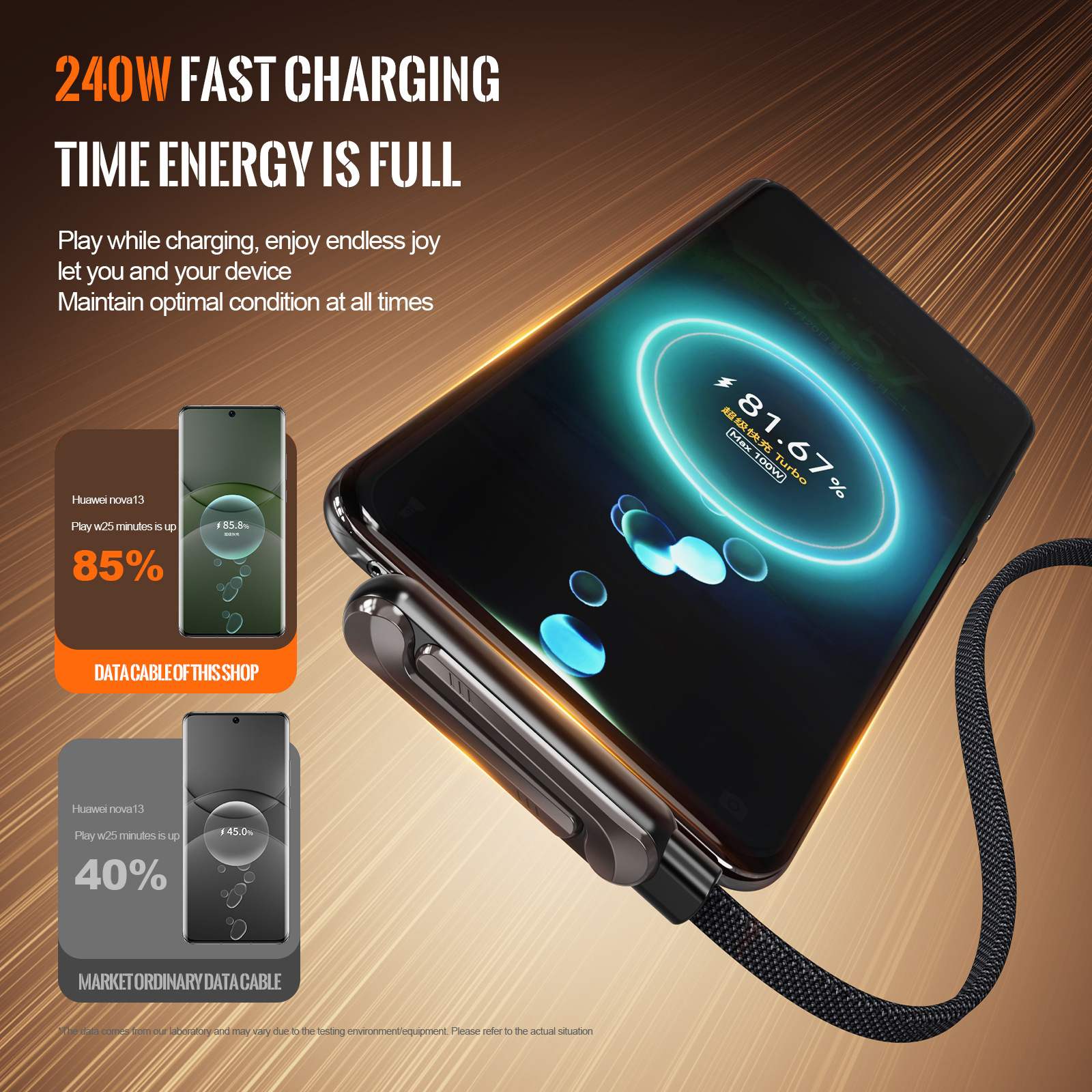 câble de charge rapide 3