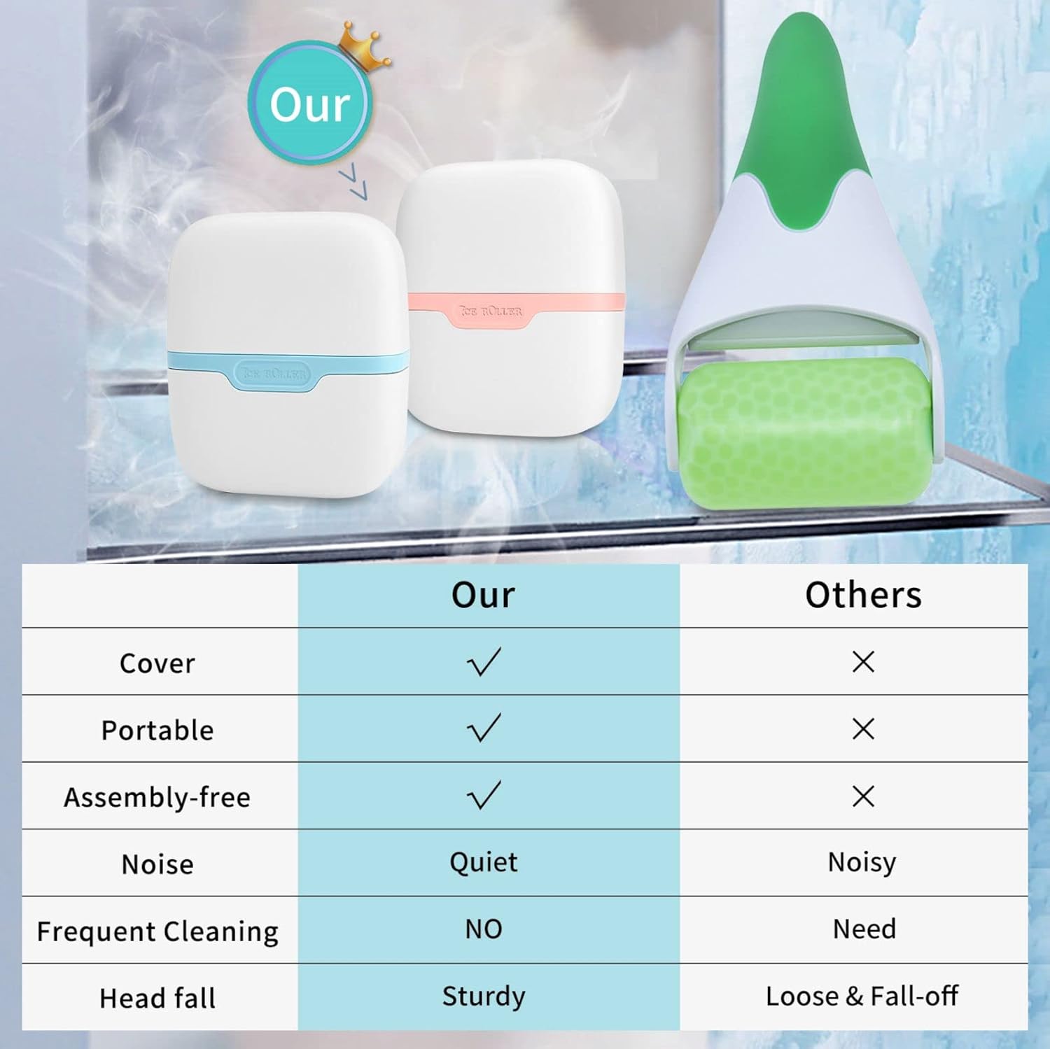Rouleau à glace pour le visage et les yeux